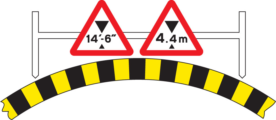 Traffic Sign - Available width of headroom indicated