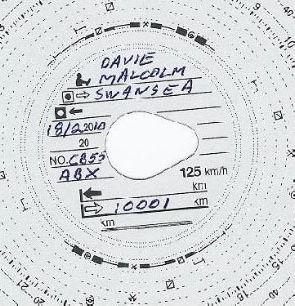 Analogue tachograph at the start of the duty